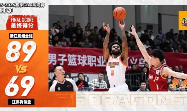 云开体育-常规赛20｜失误频发 客场不敌浙江